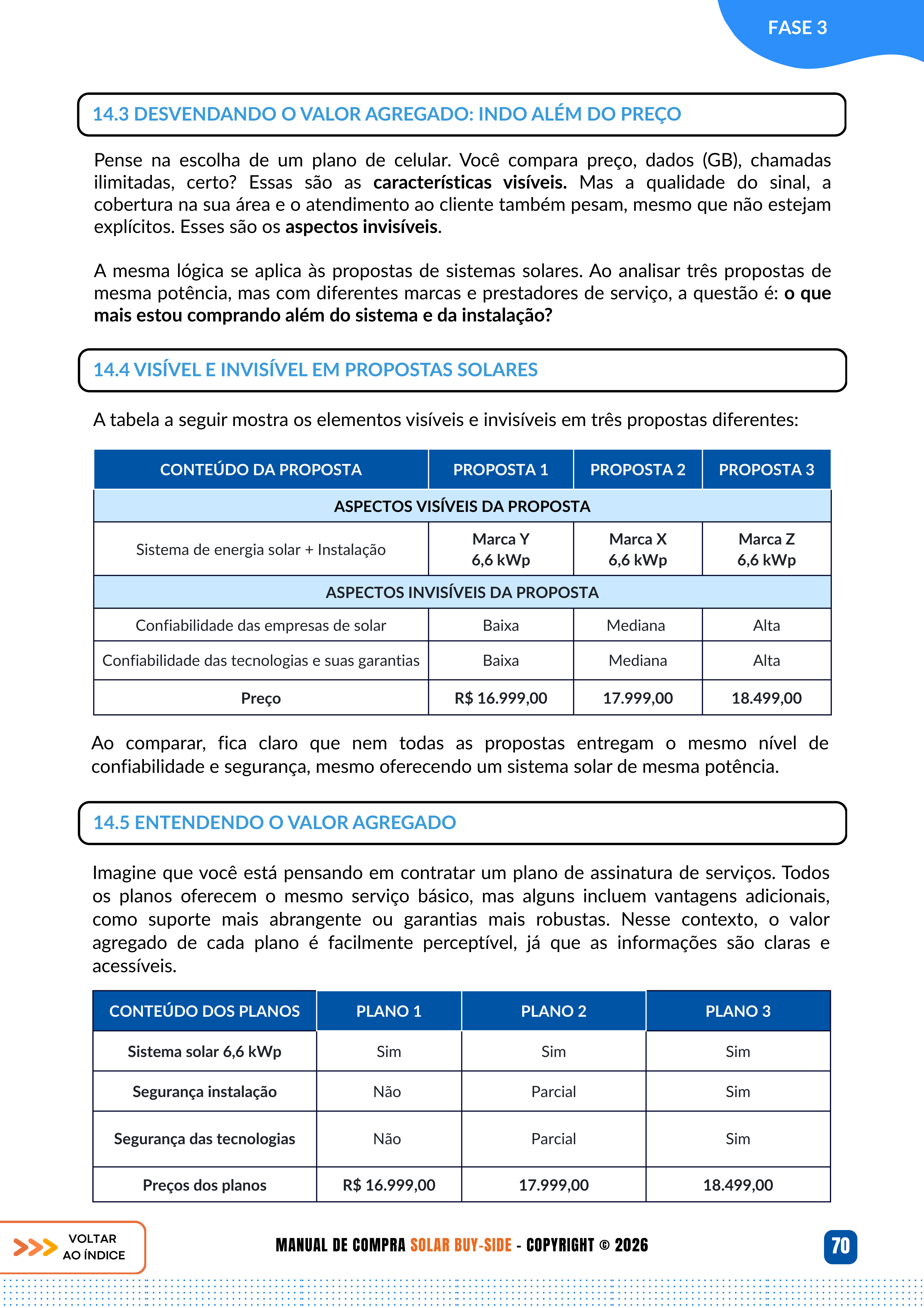 Visível × invisível - Ele aprenderá a enxergar o que existe além do preço.”