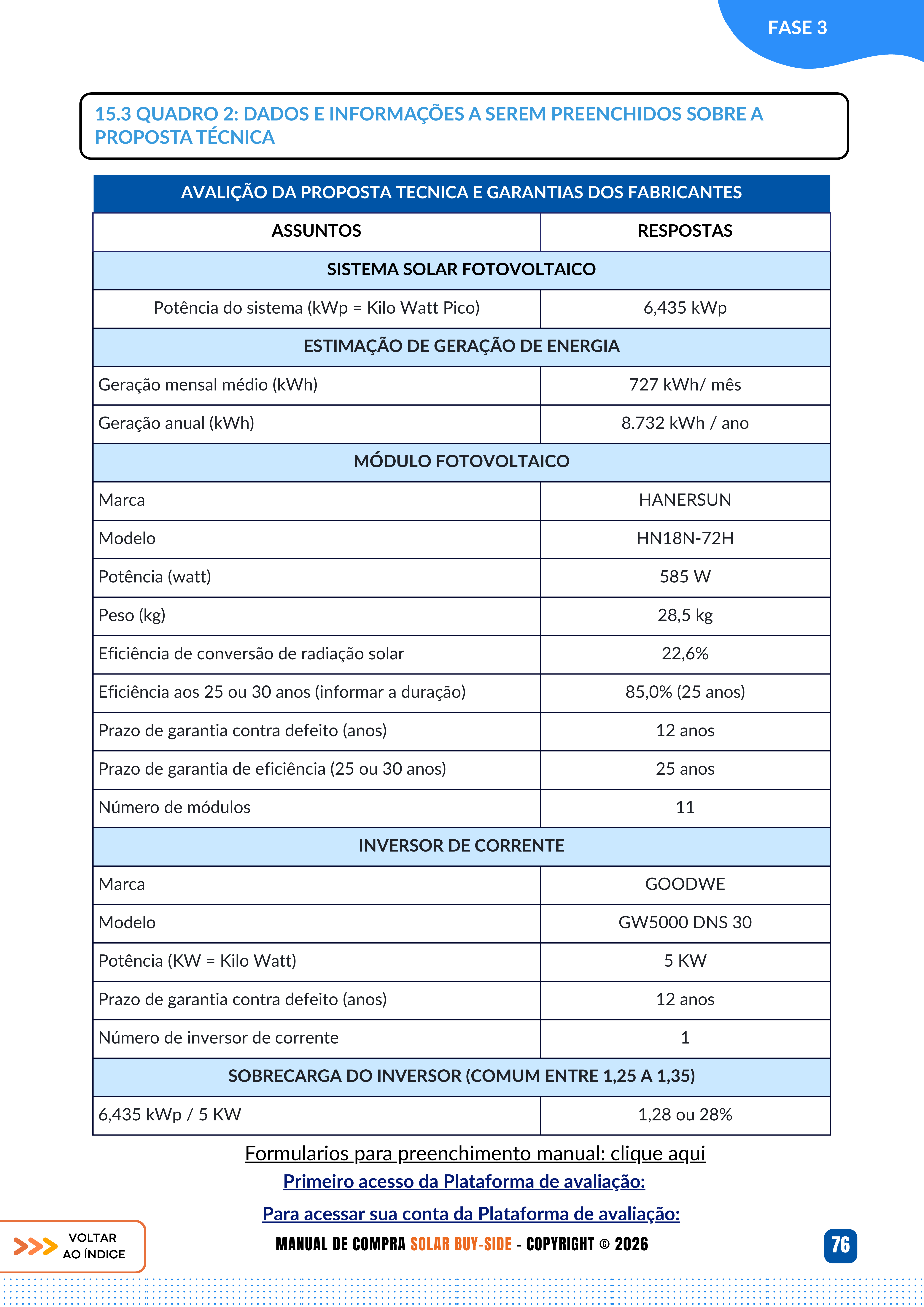 Avaliação técnica - Ele poderá fazer um verdadeiro raio-X da sua proposta.